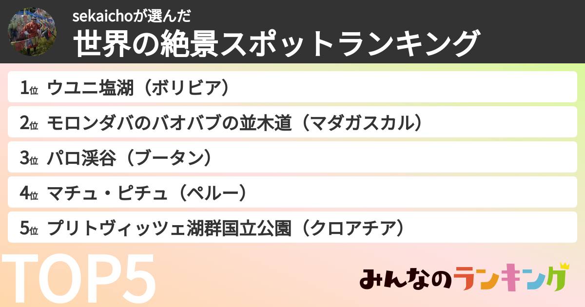 sekaichoさんの「世界の絶景スポットランキング」