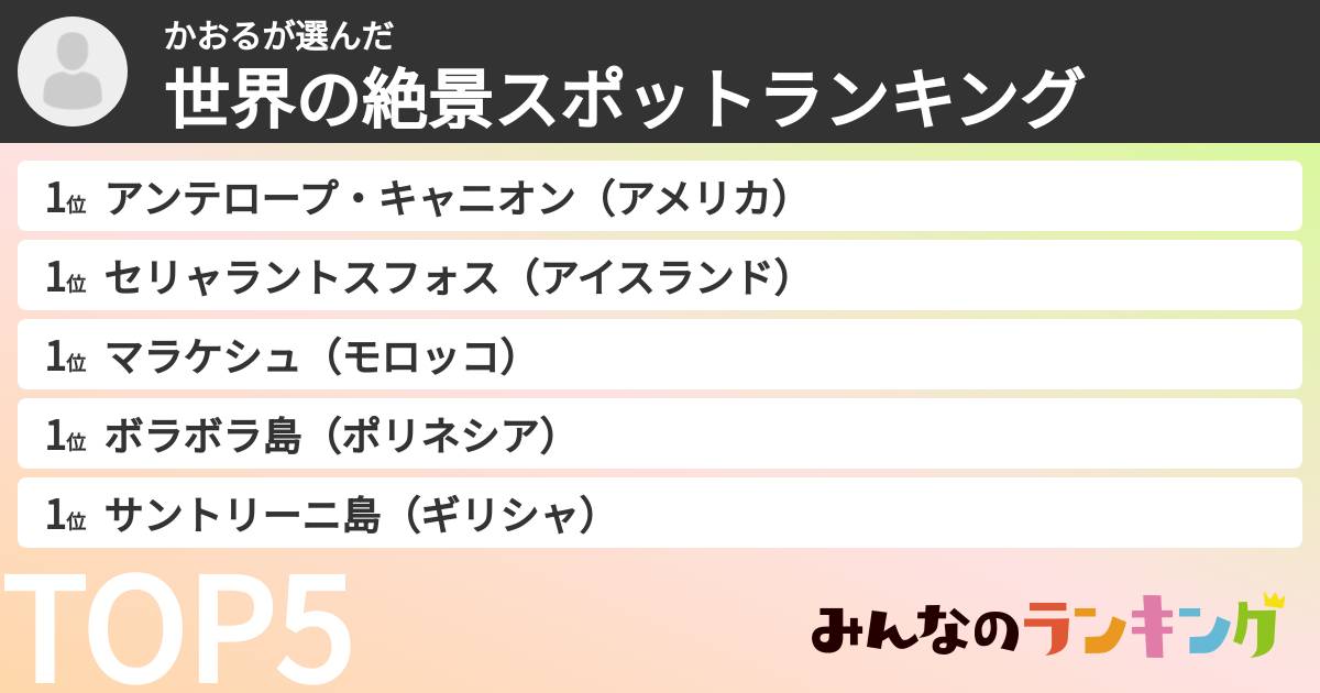 かおるさんの「世界の絶景スポットランキング」