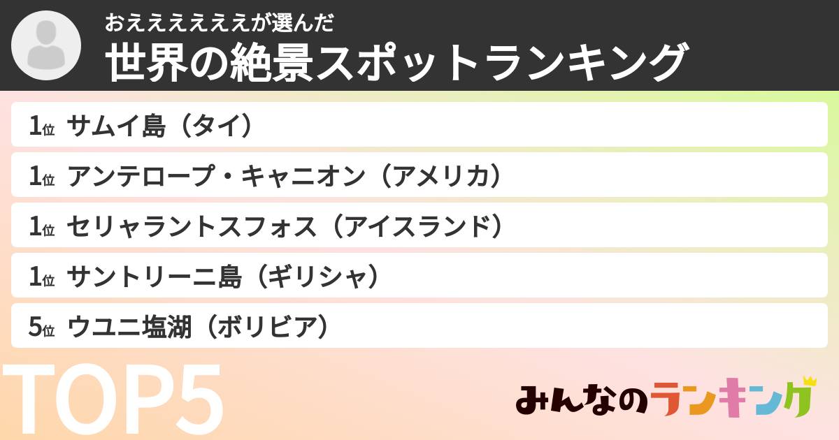 おええええええさんの「世界の絶景スポットランキング」