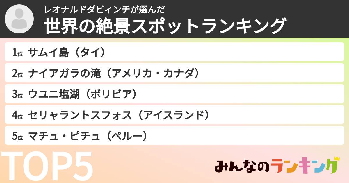 レオナルドダビィンチさんの「世界の絶景スポットランキング」