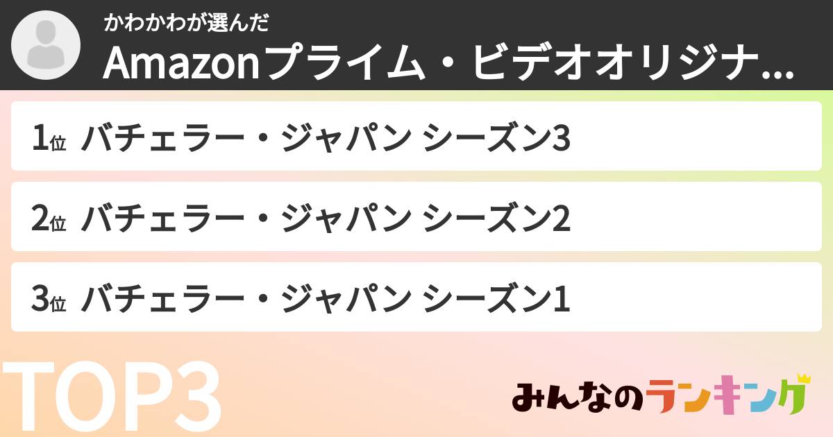 かわかわさんの「Amazonプライム・ビデオオリジナル作品ランキング」