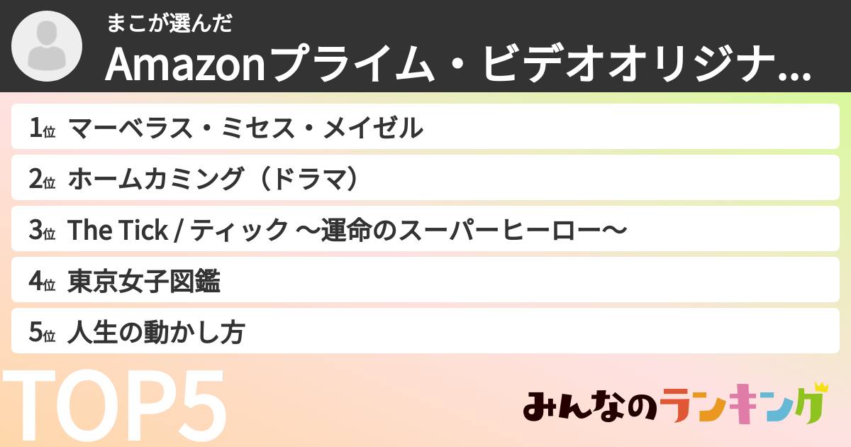 まこさんの「Amazonプライム・ビデオオリジナル作品ランキング」