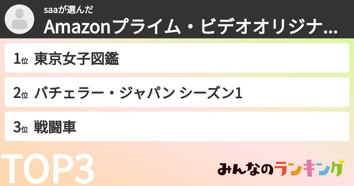 saaさんの「Amazonプライム・ビデオオリジナル作品ランキング」