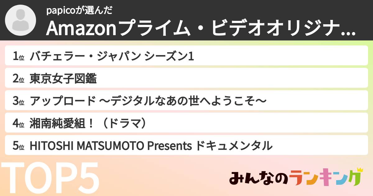 papicoさんの「Amazonプライム・ビデオオリジナル作品ランキング」