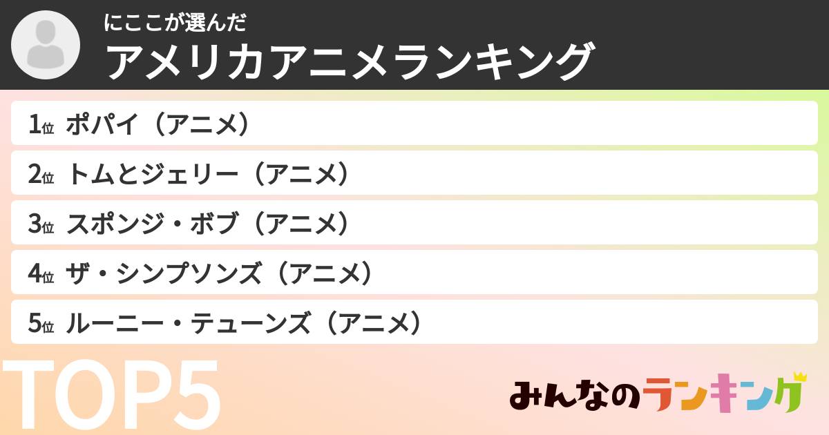 にここさんの「アメリカアニメランキング」