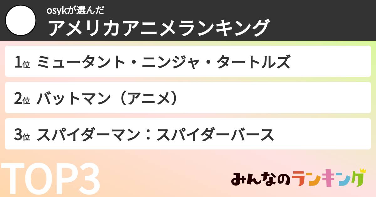 osykさんの「アメリカアニメランキング」