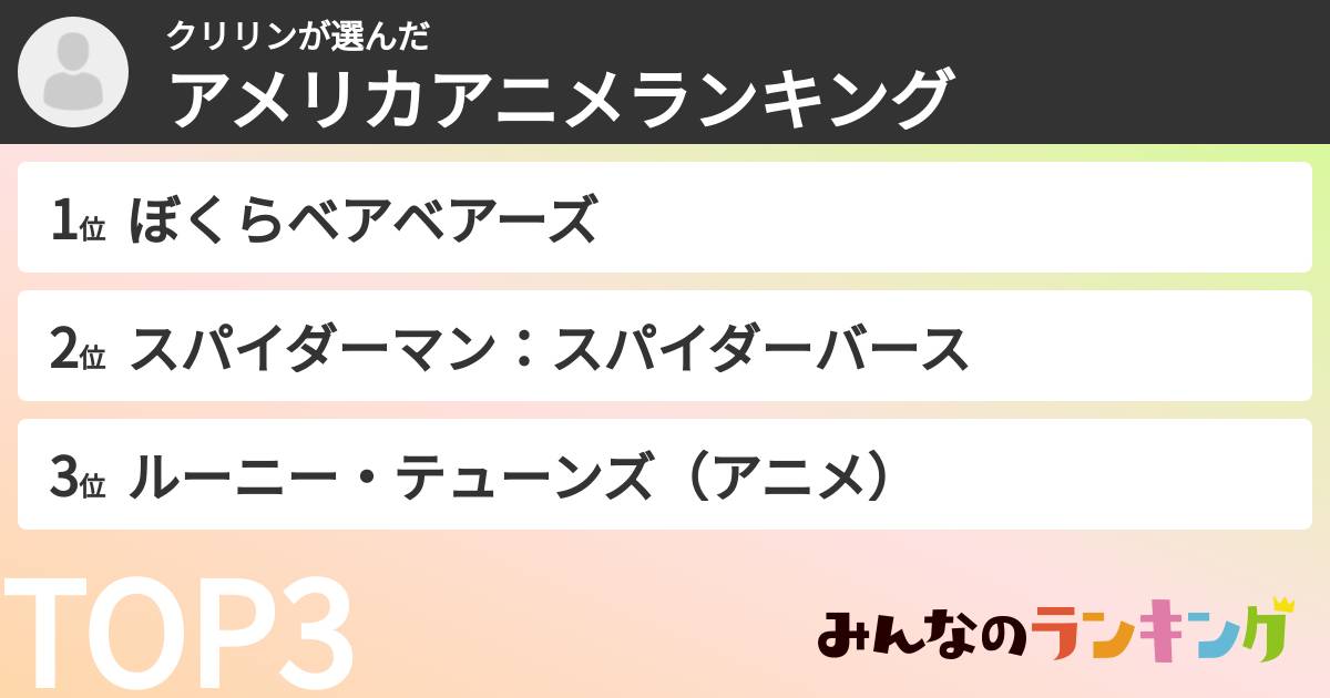 クリリンさんの「アメリカアニメランキング」