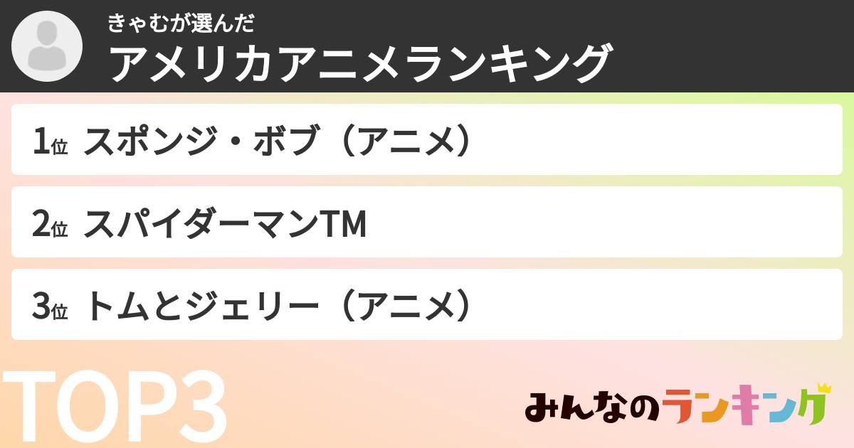きゃむさんの「アメリカアニメランキング」