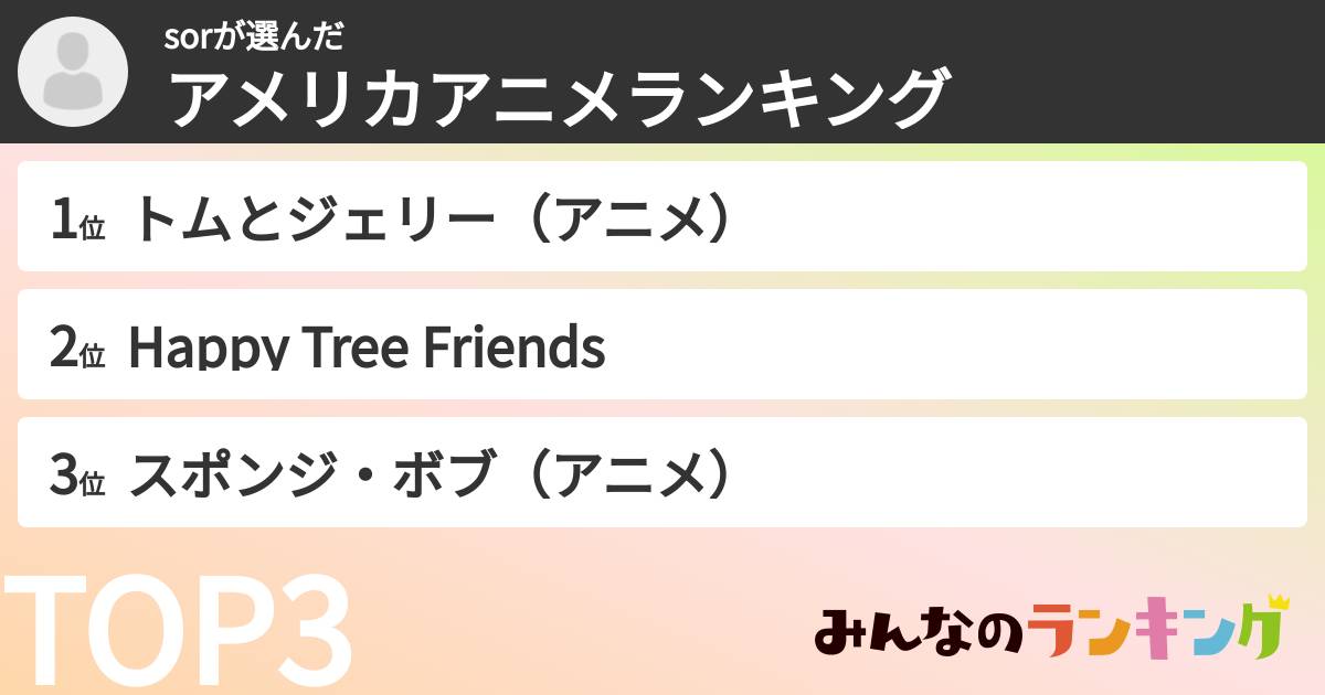 sorさんの「アメリカアニメランキング」