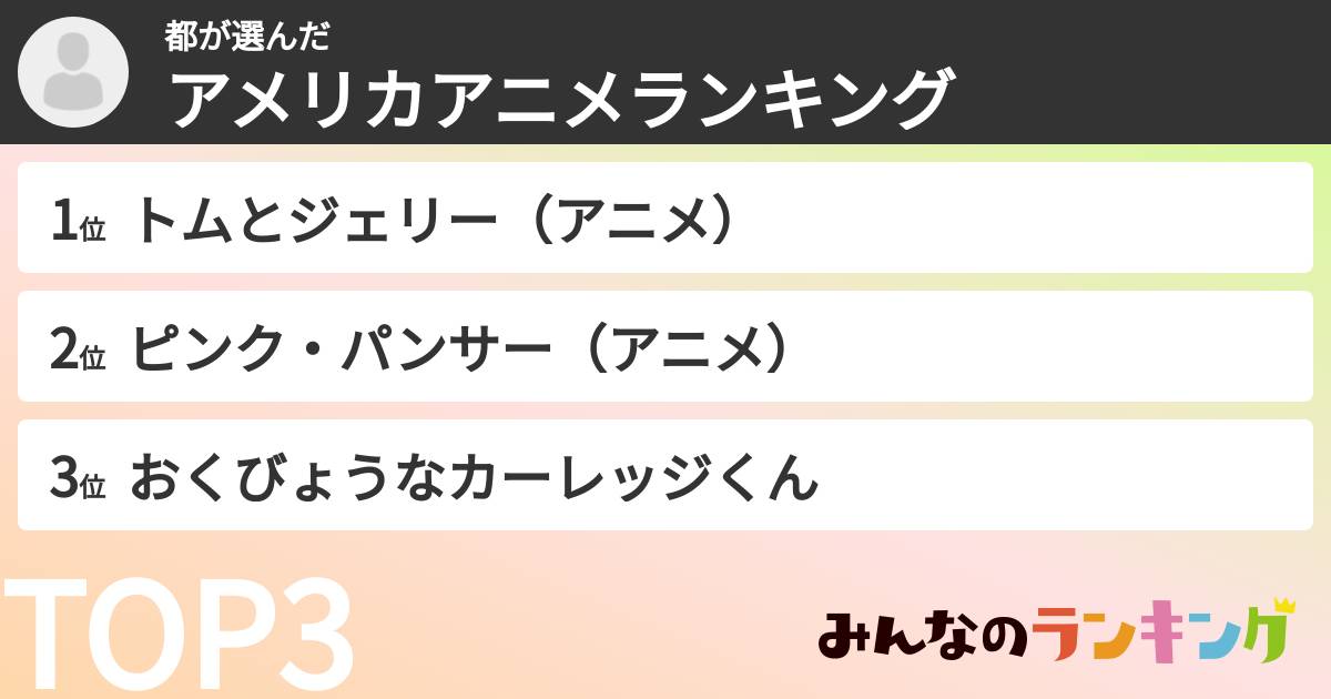 都さんの「アメリカアニメランキング」