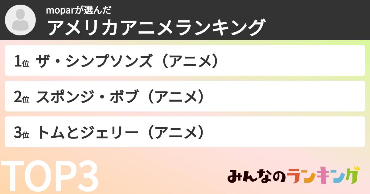 moparさんの「アメリカアニメランキング」