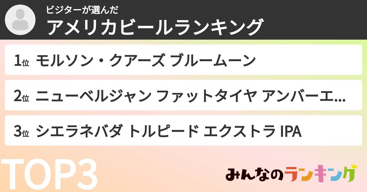 ビジターさんの「アメリカビールランキング」