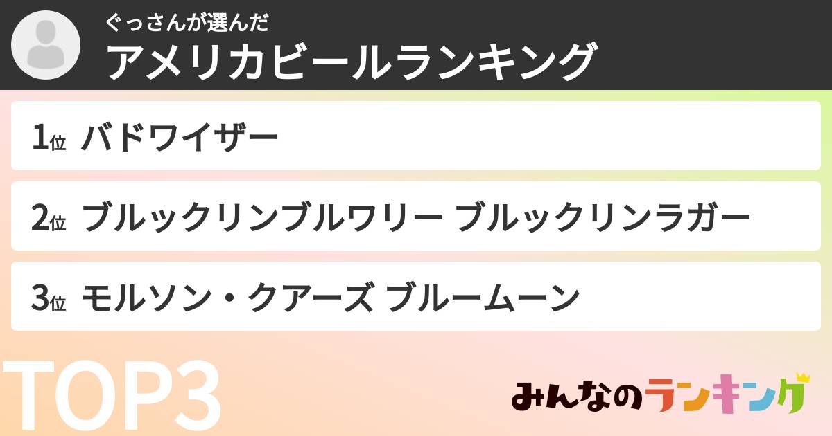 ぐっさんさんの「アメリカビールランキング」