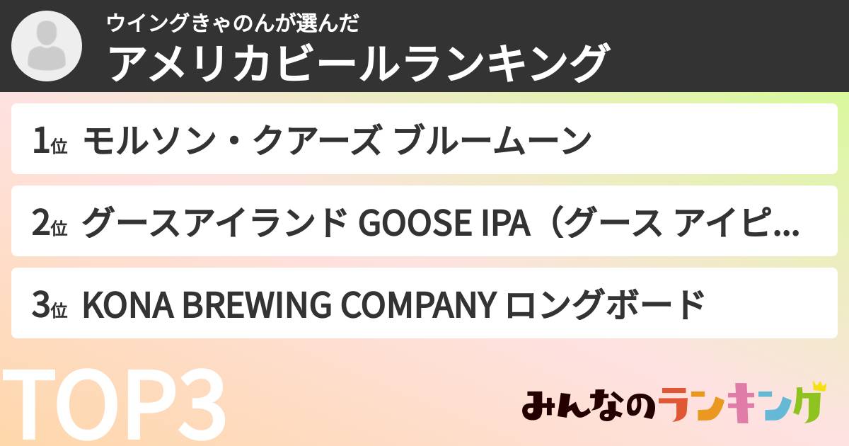 ウイングきゃのんさんの「アメリカビールランキング」