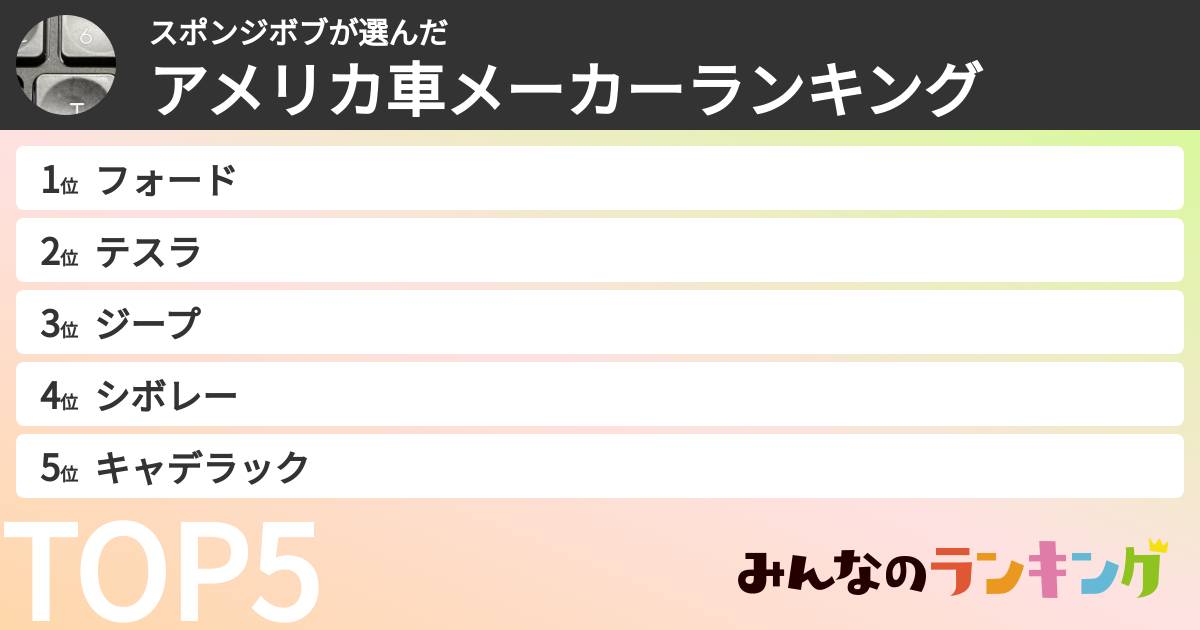 スポンジボブさんの「アメリカ車メーカーランキング」