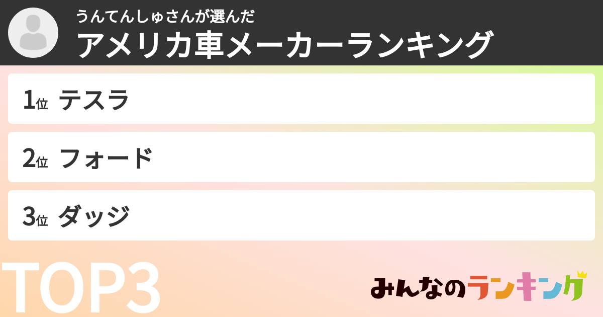 うんてんしゅさんさんの「アメリカ車メーカーランキング」