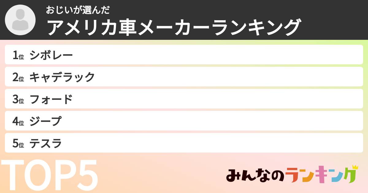 おじいさんの「アメリカ車メーカーランキング」