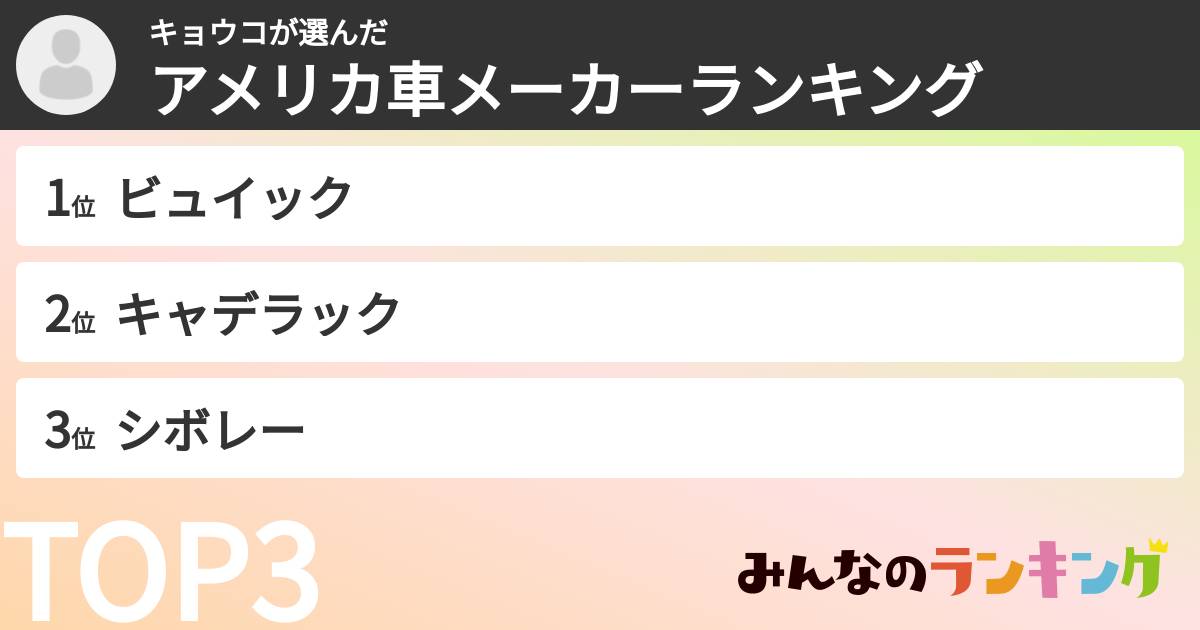 キョウコさんの「アメリカ車メーカーランキング」