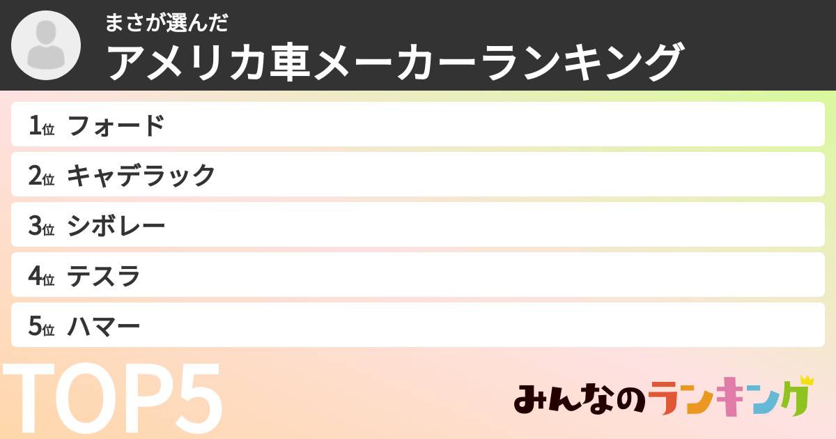 まささんの「アメリカ車メーカーランキング」