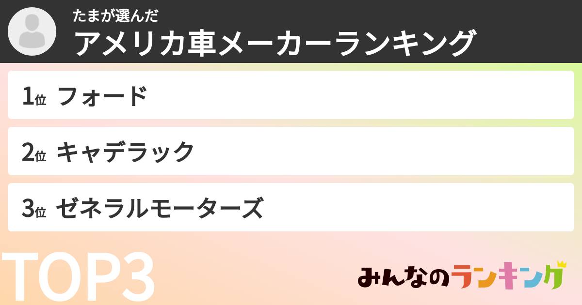 たまさんの「アメリカ車メーカーランキング」