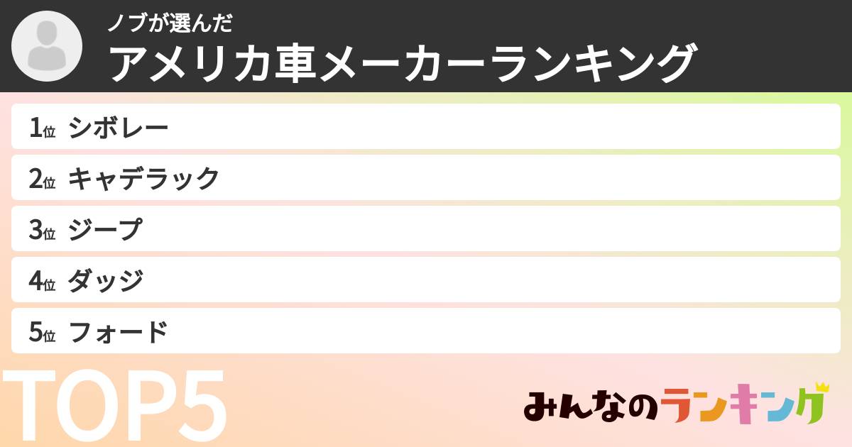 ノブさんの「アメリカ車メーカーランキング」