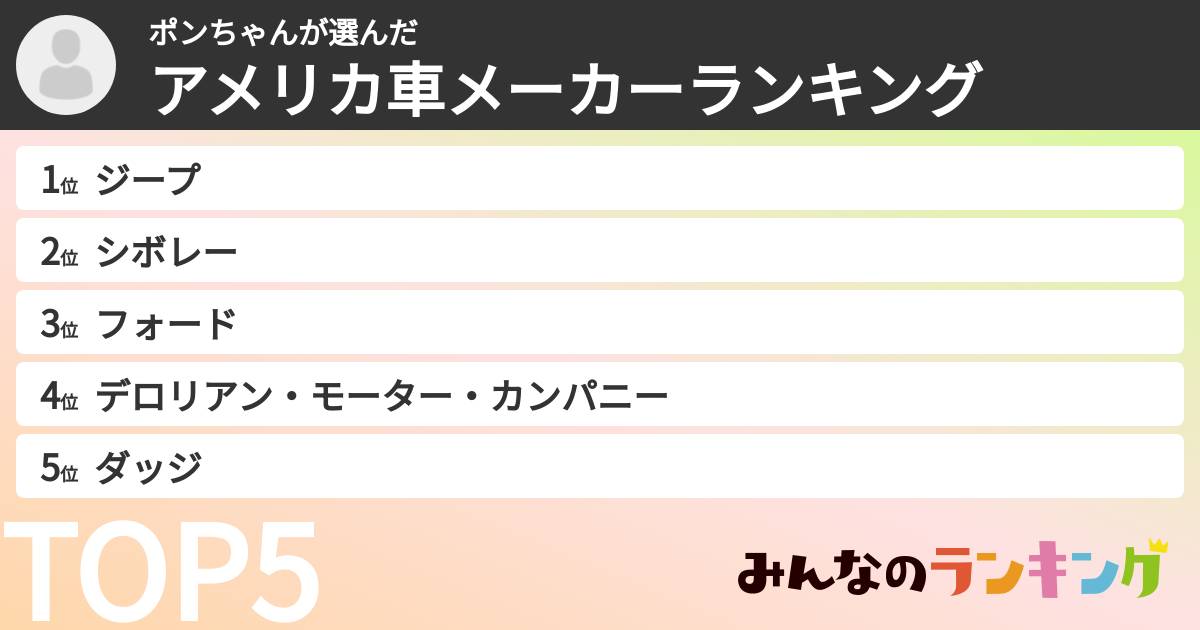ポンちゃんさんの「アメリカ車メーカーランキング」