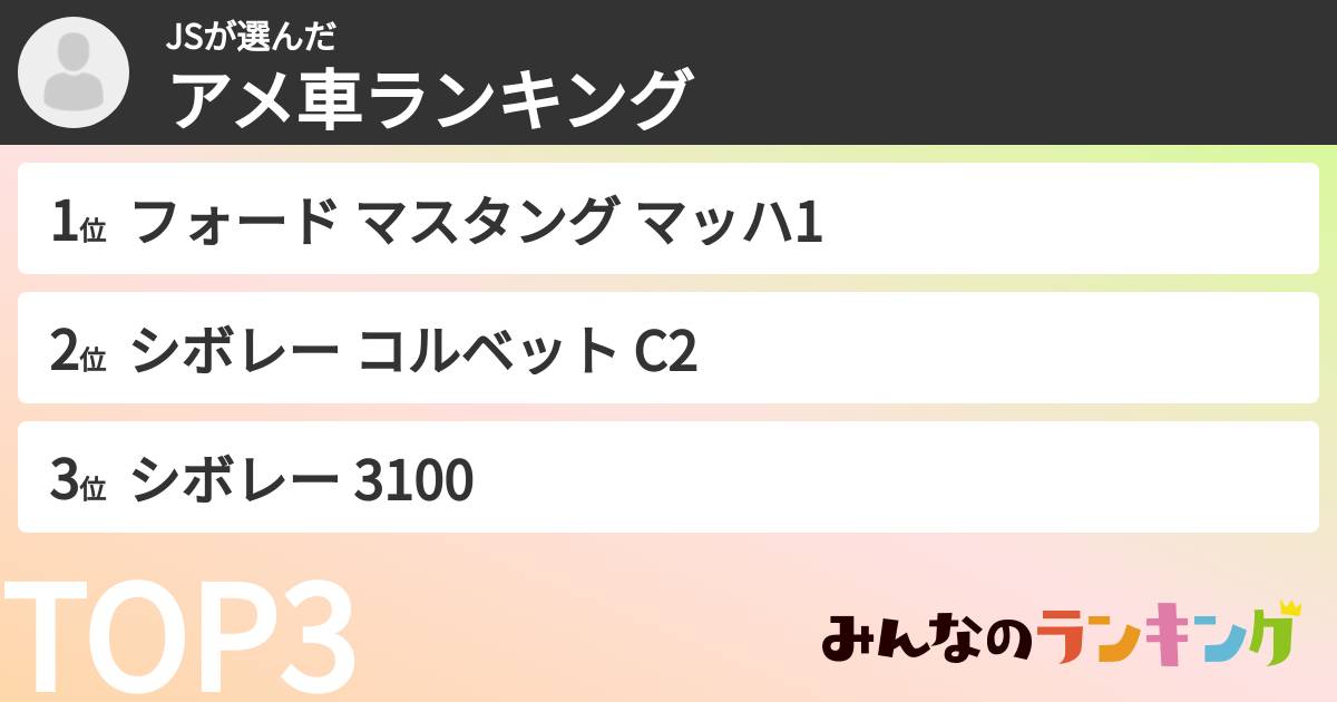 JSさんの「アメ車ランキング」