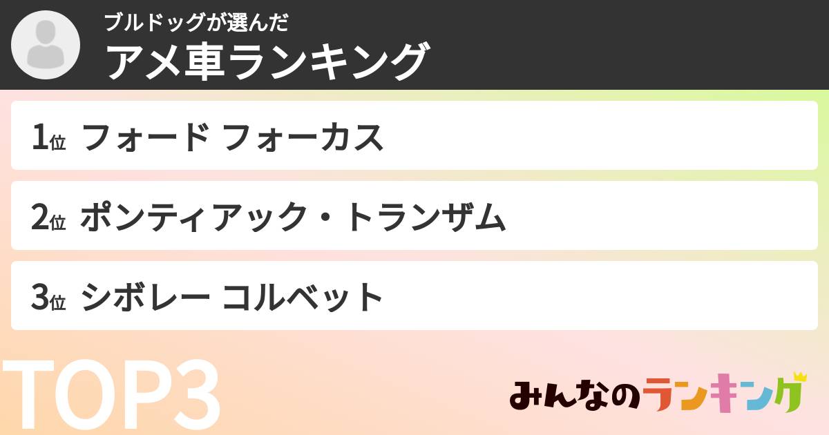 ブルドッグさんの「アメ車ランキング」