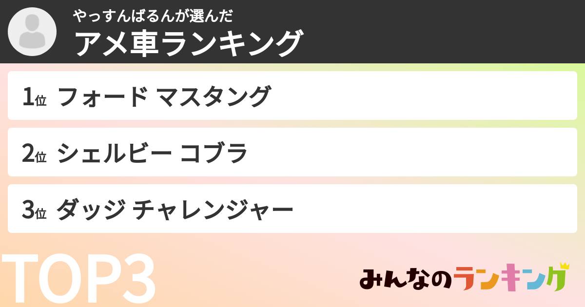やっすんばるんさんの「アメ車ランキング」