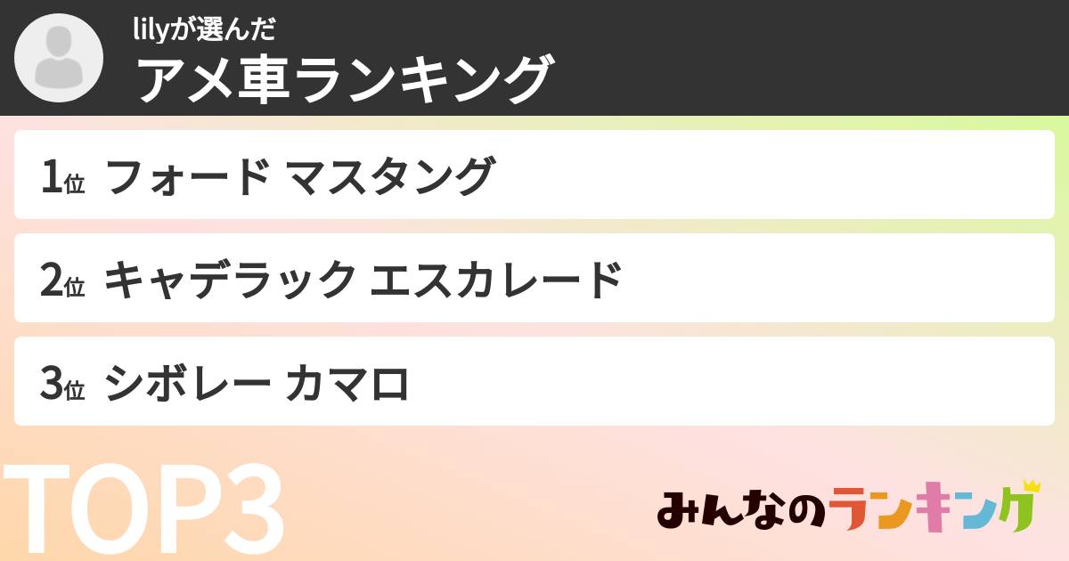 lilyさんの「アメ車ランキング」