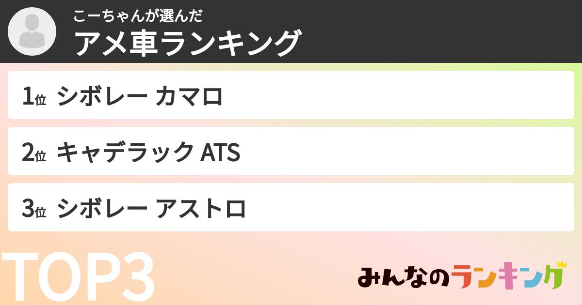 こーちゃんさんの「アメ車ランキング」