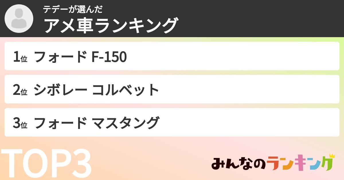 テデーさんの「アメ車ランキング」