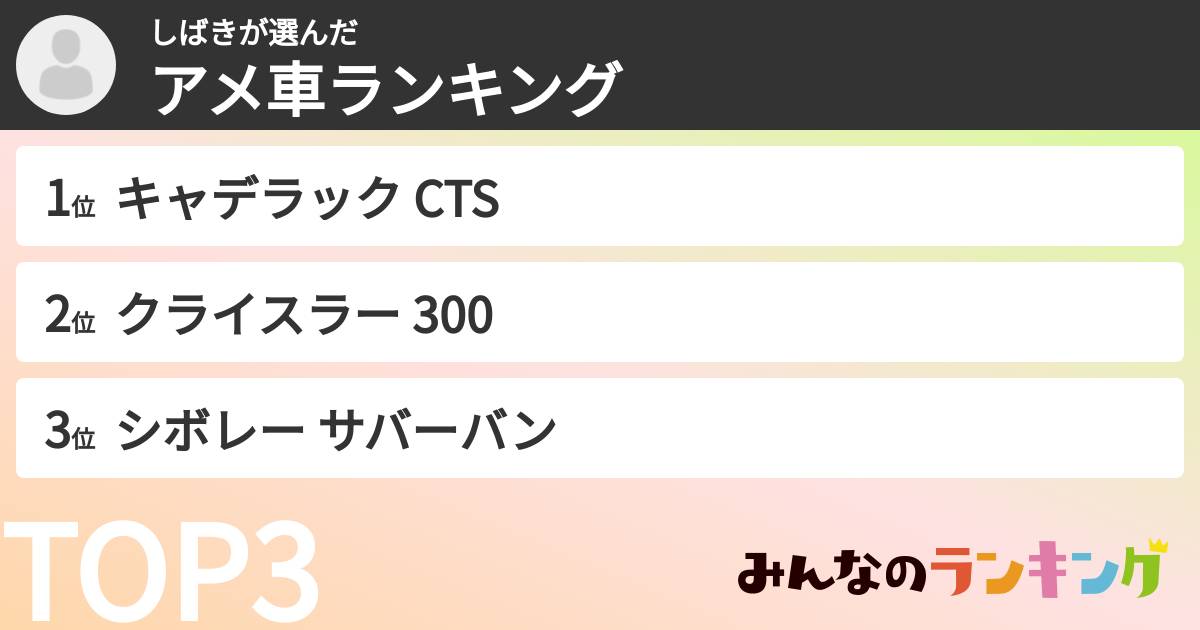 しばきさんの「アメ車ランキング」