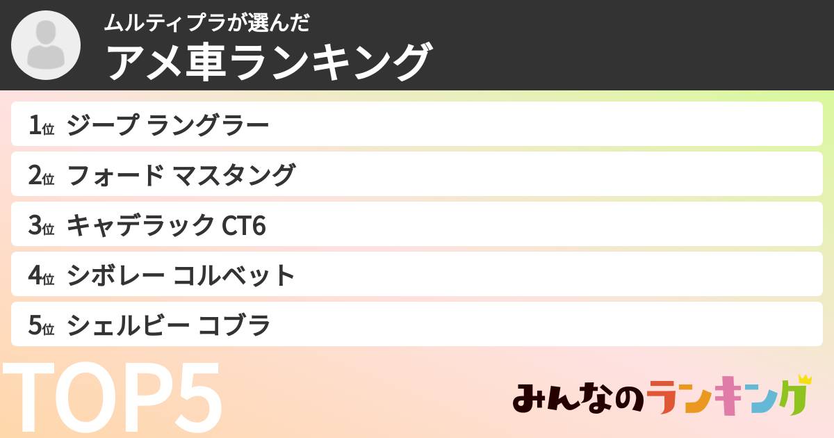 ムルティプラさんの「アメ車ランキング」