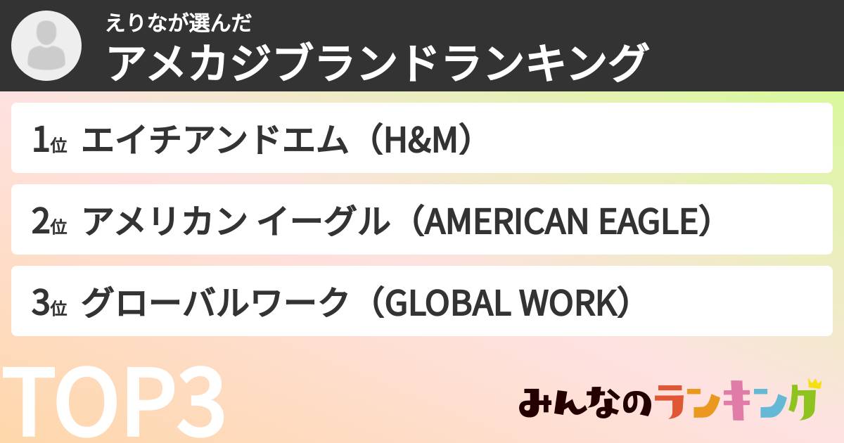 えりなさんの「アメカジブランドランキング」