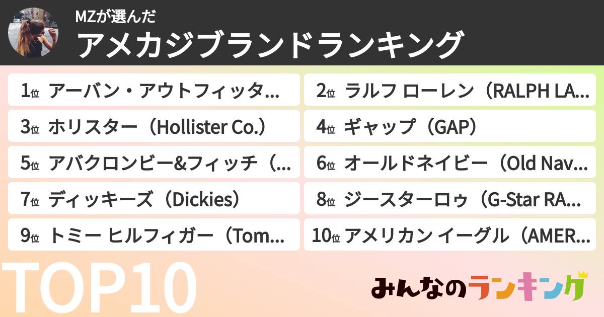 MZさんの「アメカジブランドランキング」