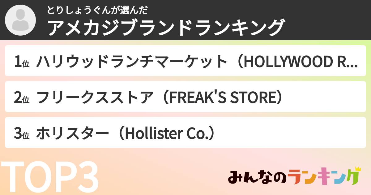 とりしょうぐんさんの「アメカジブランドランキング」