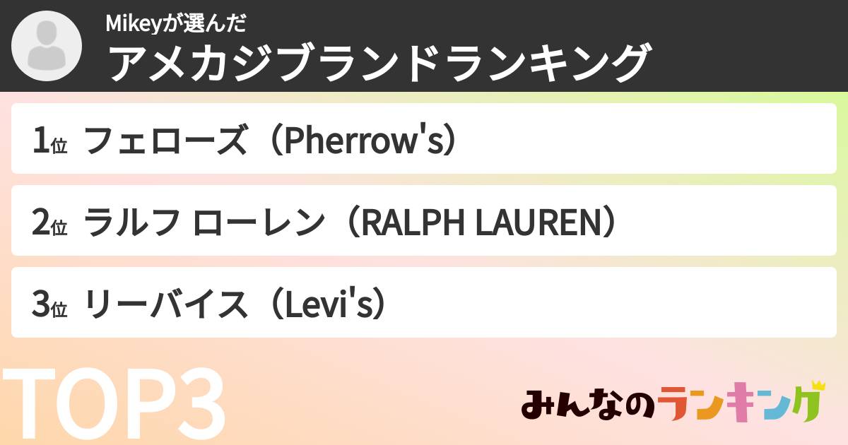 Mikeyさんの「アメカジブランドランキング」