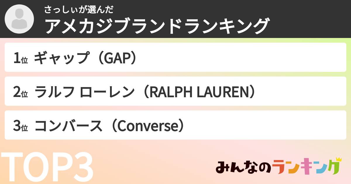 さっしぃさんの「アメカジブランドランキング」