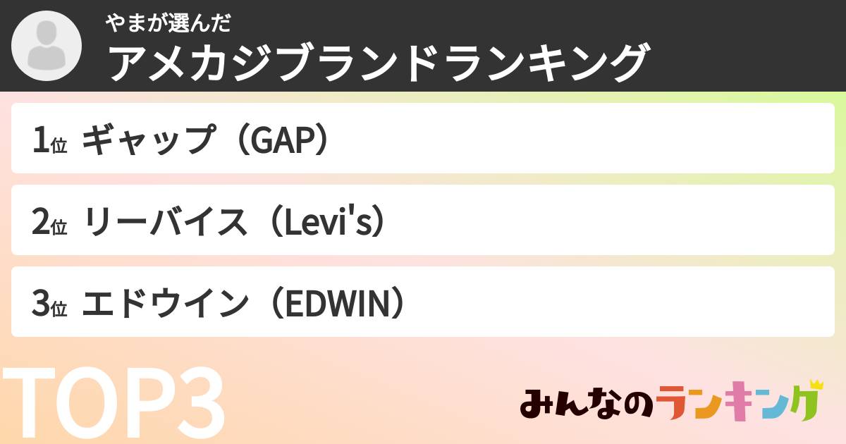 やまさんの「アメカジブランドランキング」