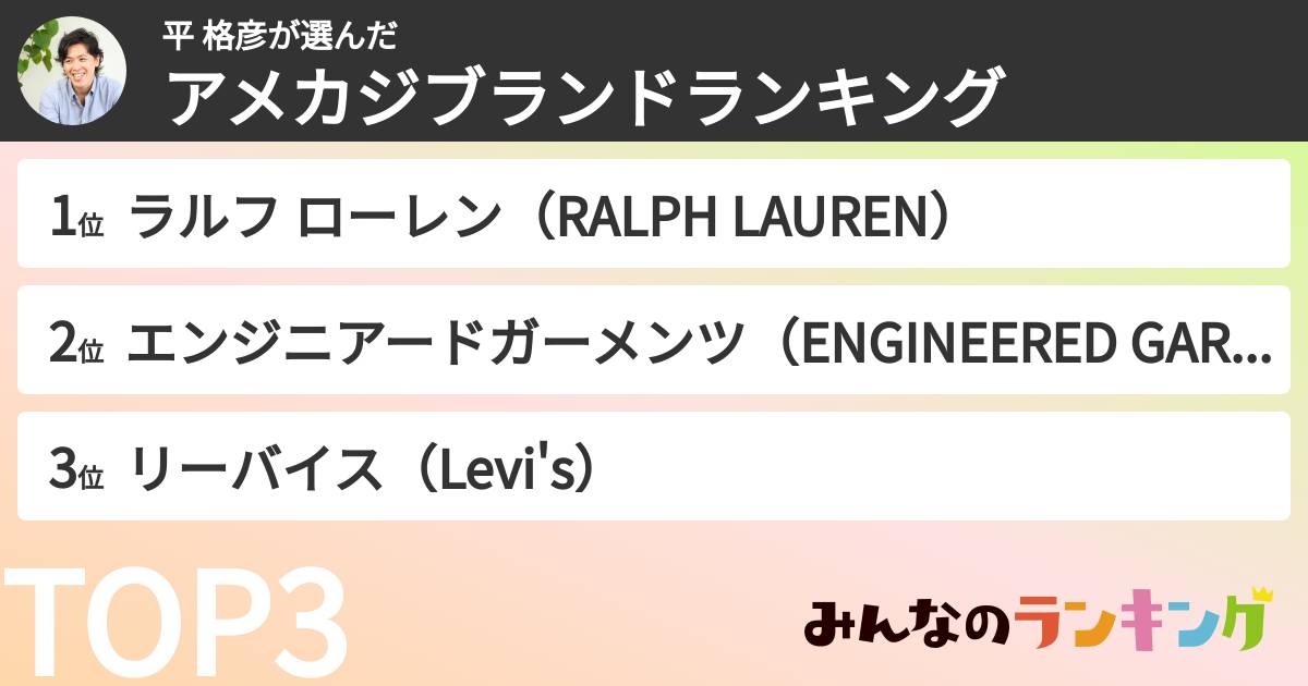 平 格彦さんの「アメカジブランドランキング」
