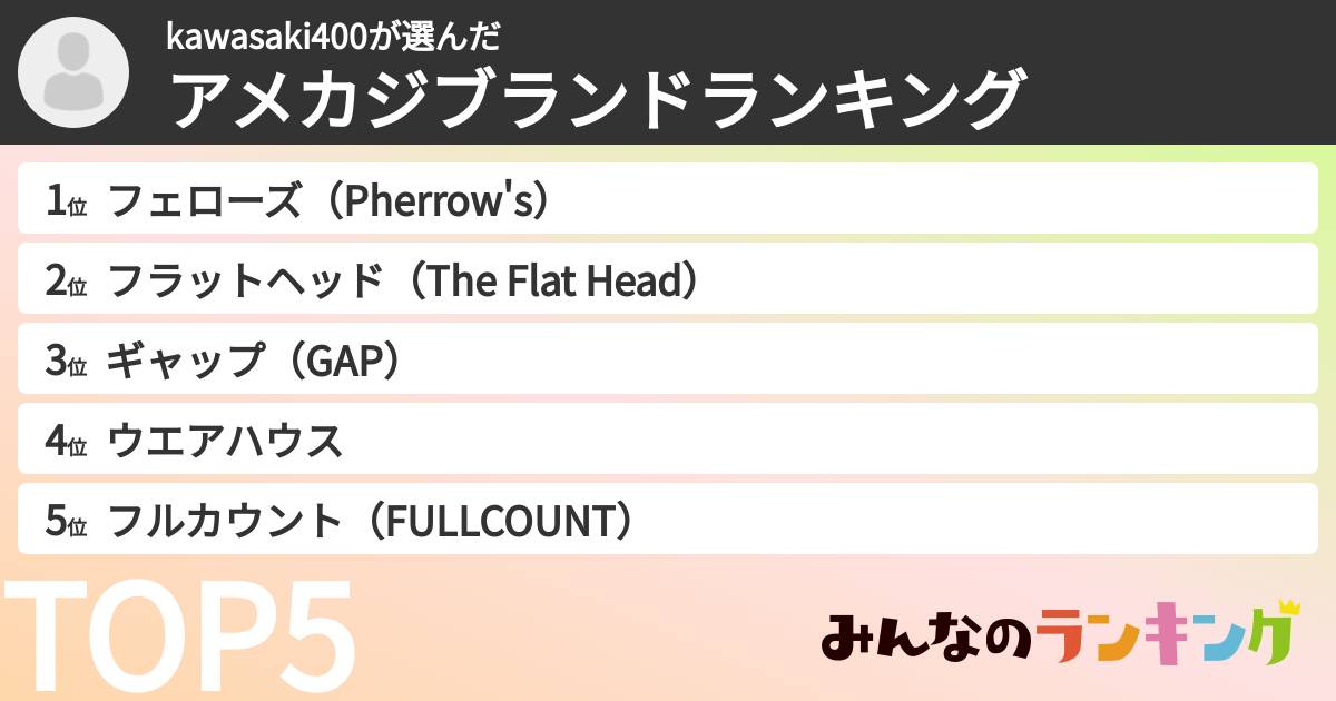 kawasaki400さんの「アメカジブランドランキング」