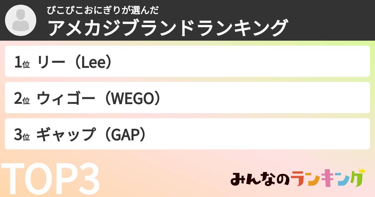 ぴこぴこおにぎりさんの「アメカジブランドランキング」