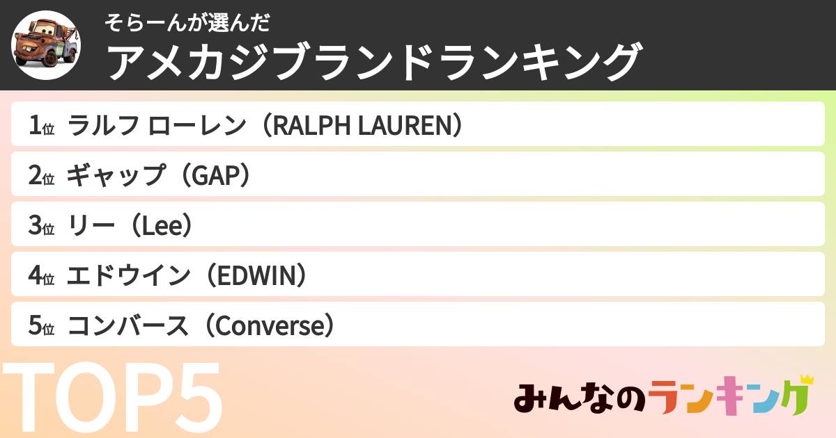 そらーんさんの「アメカジブランドランキング」
