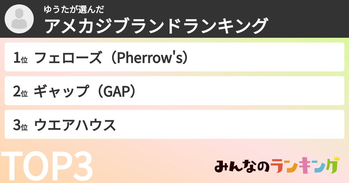 ゆうたさんの「アメカジブランドランキング」