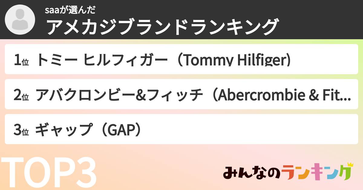 saaさんの「アメカジブランドランキング」