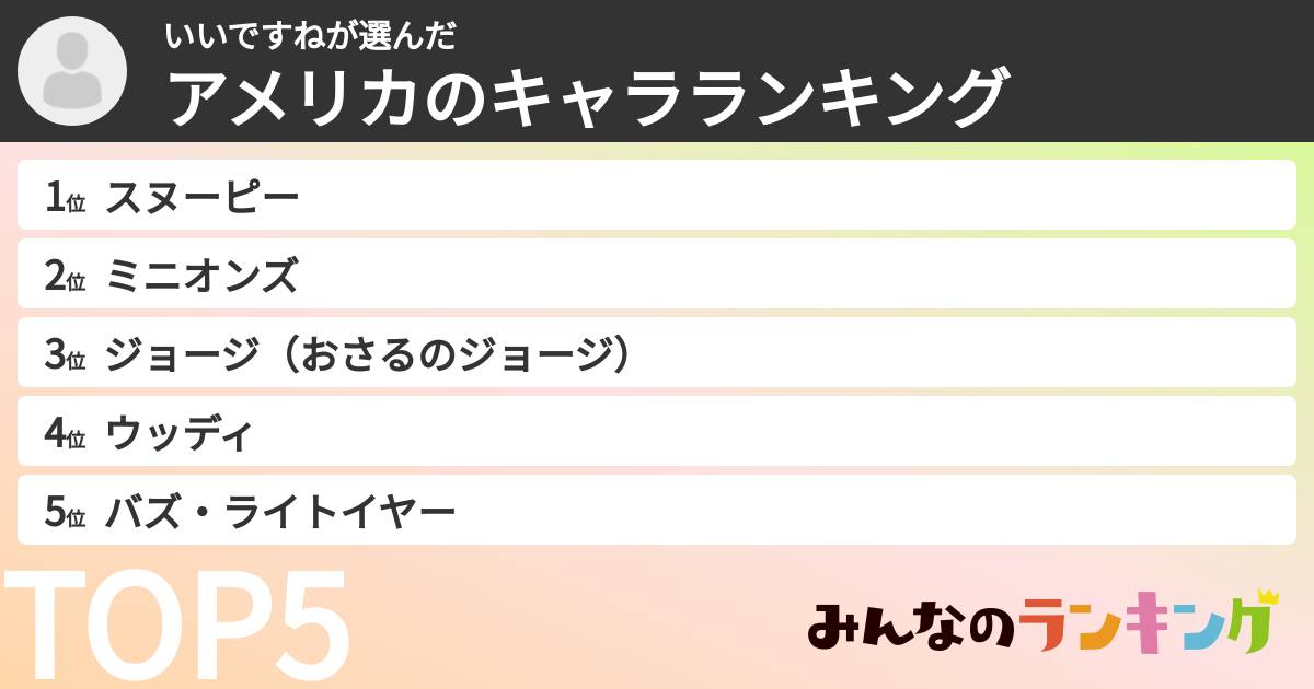 いいですねさんの「アメリカのキャラランキング」