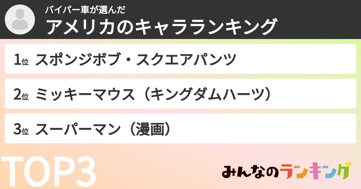バイパー車さんの「アメリカのキャラランキング」