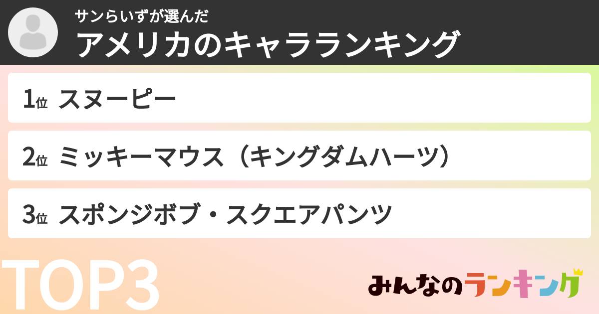 サンらいずさんの「アメリカのキャラランキング」