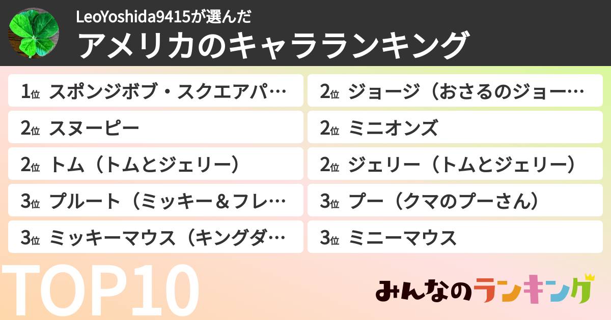 LeoYoshida9415さんの「アメリカのキャラランキング」